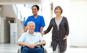 Post Discharge Care